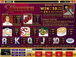 Harveys Payscreen