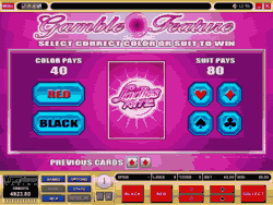 Ladies Nite Video Slot from Microgaming