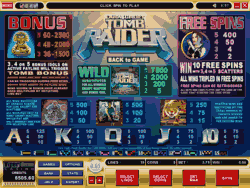 Tomb Raider Video Slot