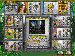 Inca Gold Video Slot Payscreen 1