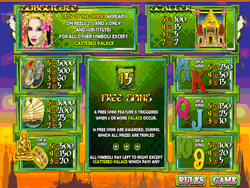Lady of the Orient Video Slot Payscreen 1