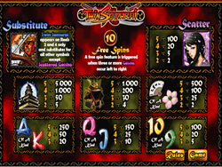 Twin Samurai Video Slot Payscreen 1