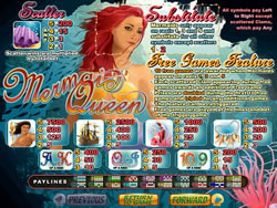 Mermaid Queen Payscreen